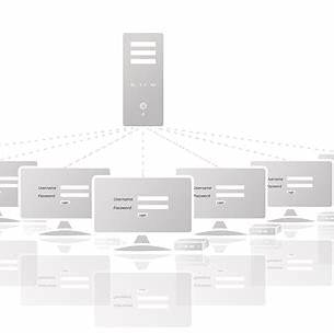 vMatrix